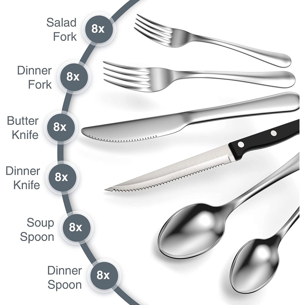 Kitchen Utensil Set: image 8